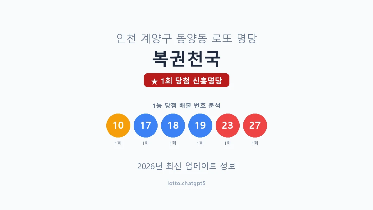 인천 계양구 동양동 로또 명당 복권천국 1등 1회 배출 판매점 썸네일