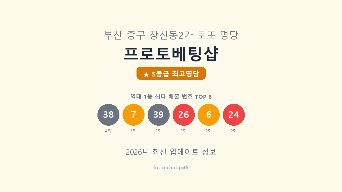 부산 중구 창선동2가 로또 명당 프로토베팅샵 1등 6회 배출 판매점 썸네일