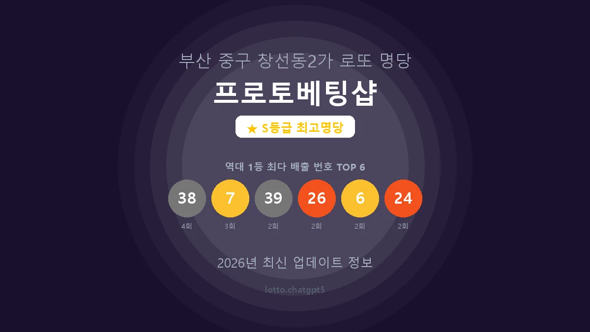 부산 중구 창선동2가 로또 명당 프로토베팅샵 1등 6회 배출 판매점 썸네일