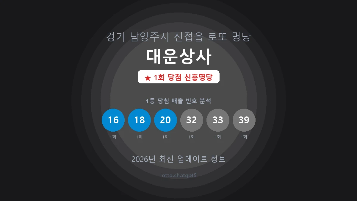 경기 남양주시 진접읍 로또 명당 대운상사 1등 1회 배출 판매점 썸네일