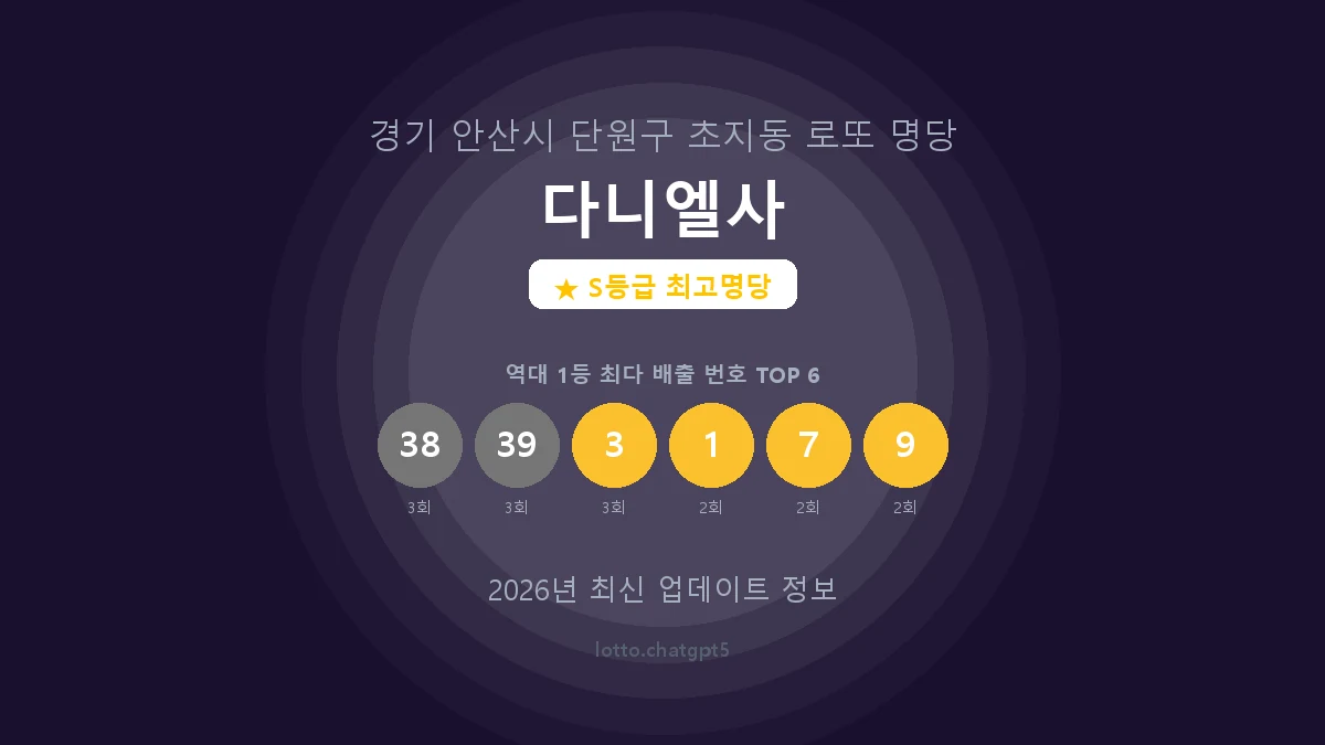 로또 성지 순례 : 경기 안산시 다니엘사 1등 12회 배출의 모든 것