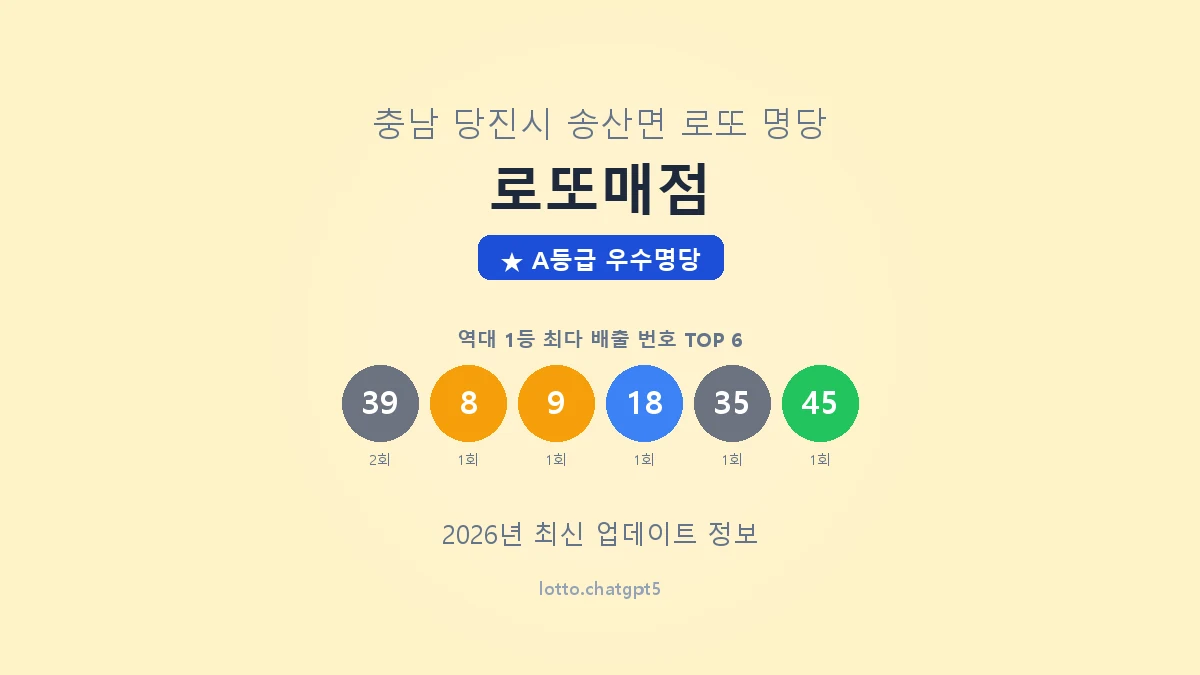 충남 당진시 송산면 로또 명당 로또매점 1등 3회 배출 판매점 썸네일