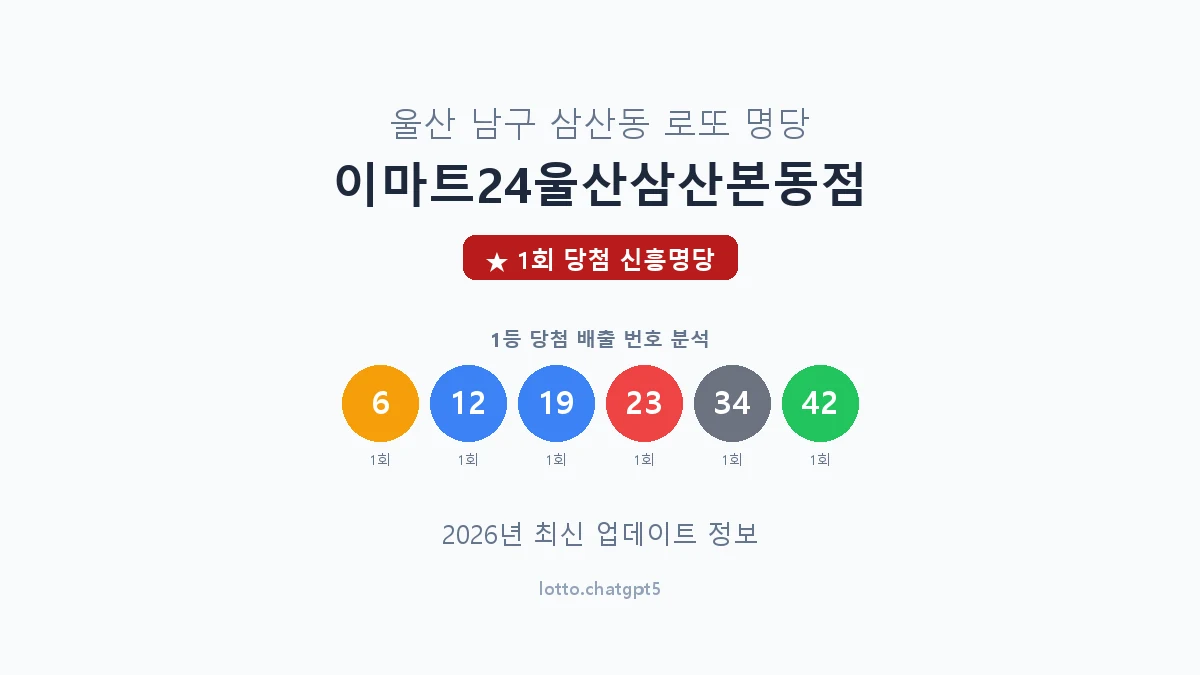 울산 남구 삼산동 로또 명당 이마트24울산삼산본동점 1등 1회 배출 판매점 썸네일