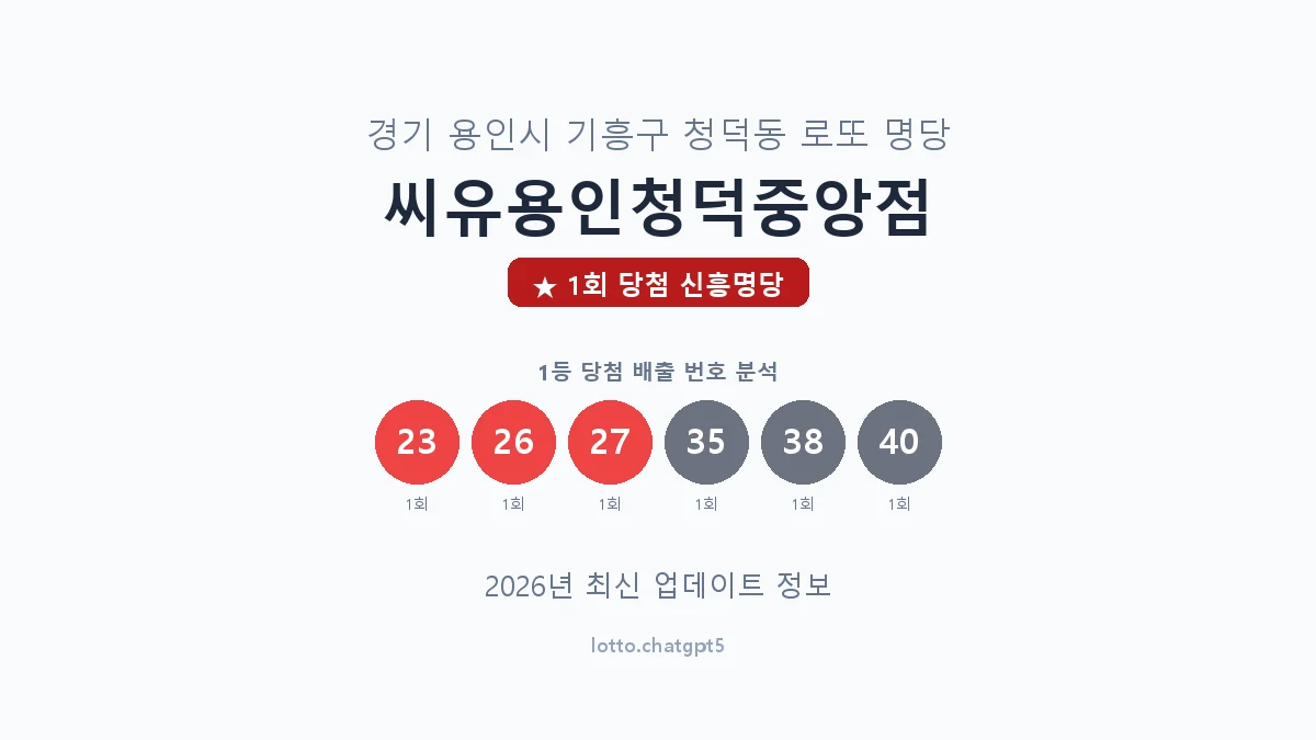 경기 용인시 청덕동 로또 명당 씨유용인청덕중앙점 1등 1회 배출 판매점 썸네일