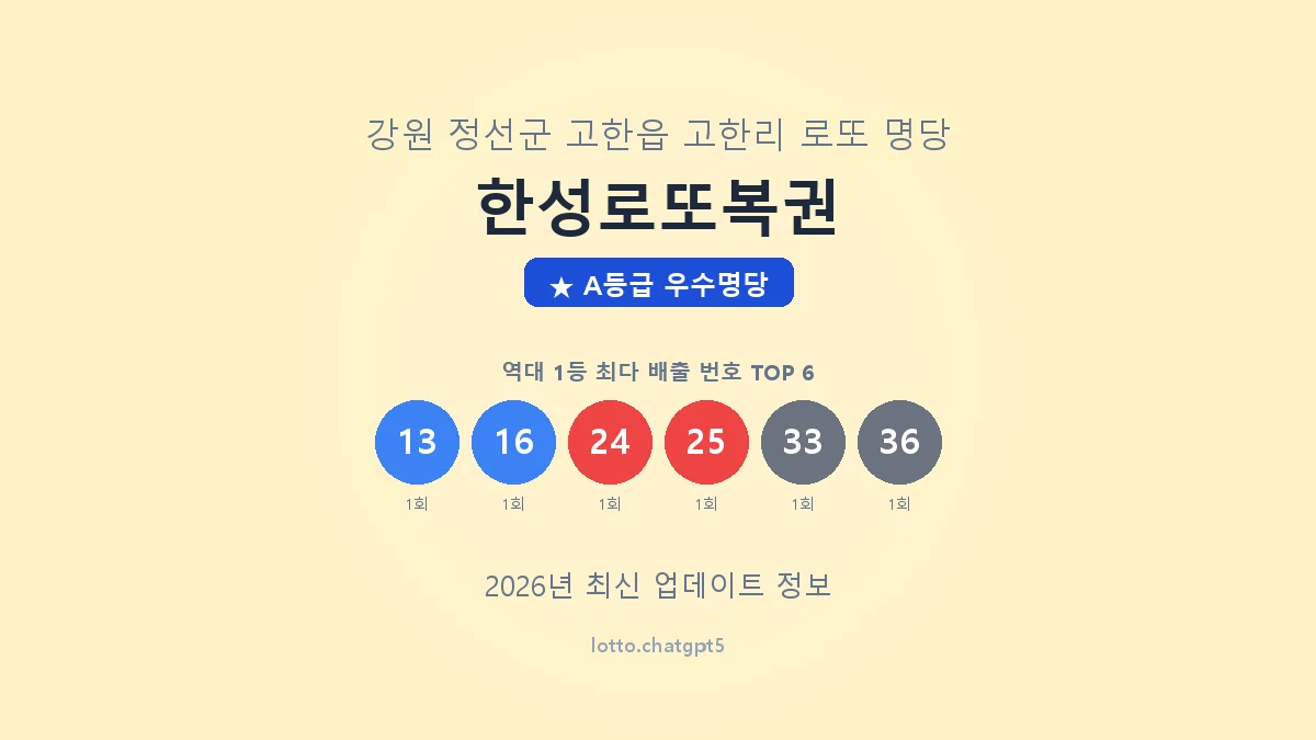 강원 정선군 고한읍 로또 명당 한성로또복권 1등 2회 배출 판매점 썸네일