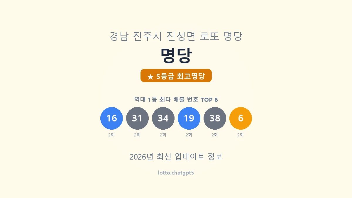 경남 진주시 진성면 로또 명당 명당 1등 5회 배출 판매점 썸네일