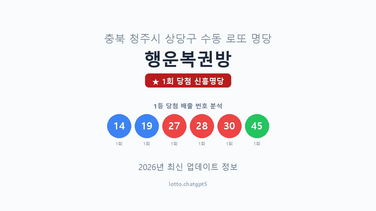 충북 청주시 수동 로또 명당 행운복권방 1등 1회 배출 판매점 썸네일