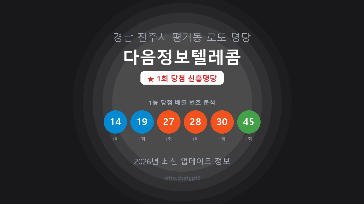 경남 진주시 평거동 로또 명당 다음정보텔레콤 1등 1회 배출 판매점 썸네일