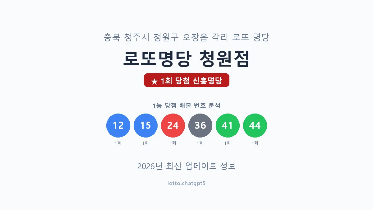 충북 청주시 오창읍 로또 명당 로또명당 청원점 1등 1회 배출 판매점 썸네일