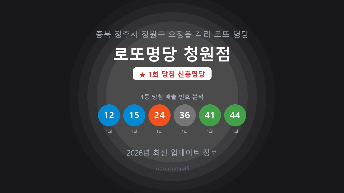 충북 청주시 오창읍 로또 명당 로또명당 청원점 1등 1회 배출 판매점 썸네일