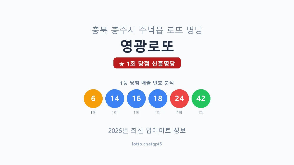 충북 충주시 주덕읍 로또 명당 영광로또 1등 1회 배출 판매점 썸네일