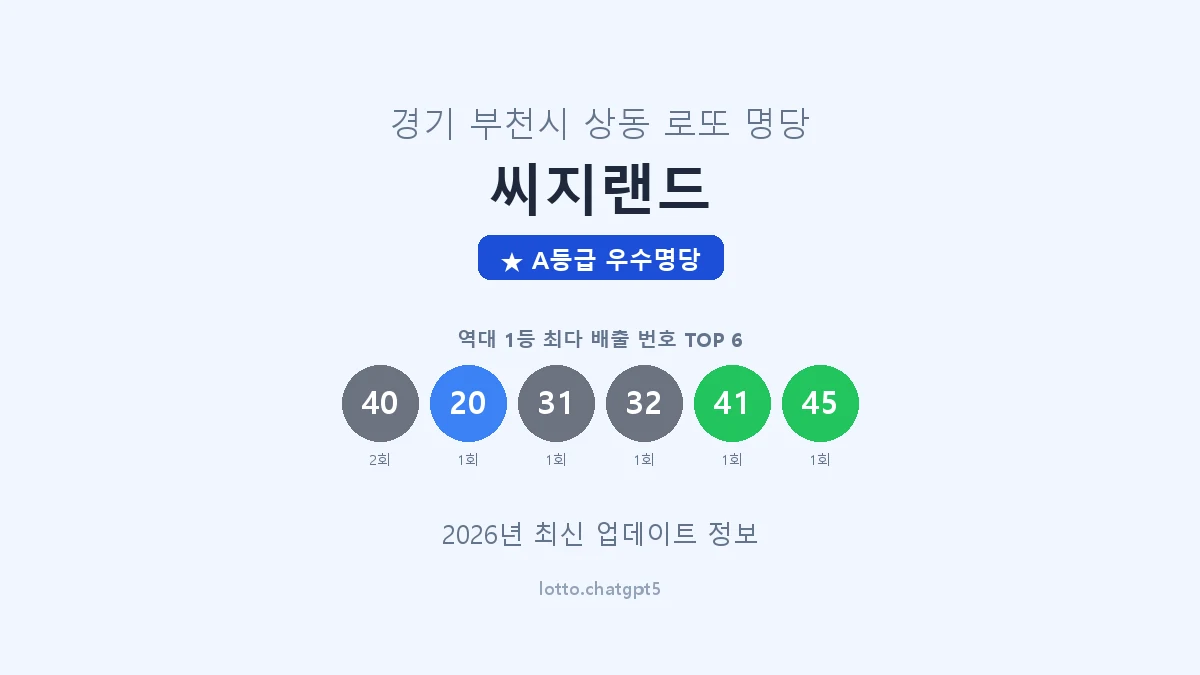 경기 부천시 상동 로또 명당 씨지랜드 1등 2회 배출 판매점 썸네일