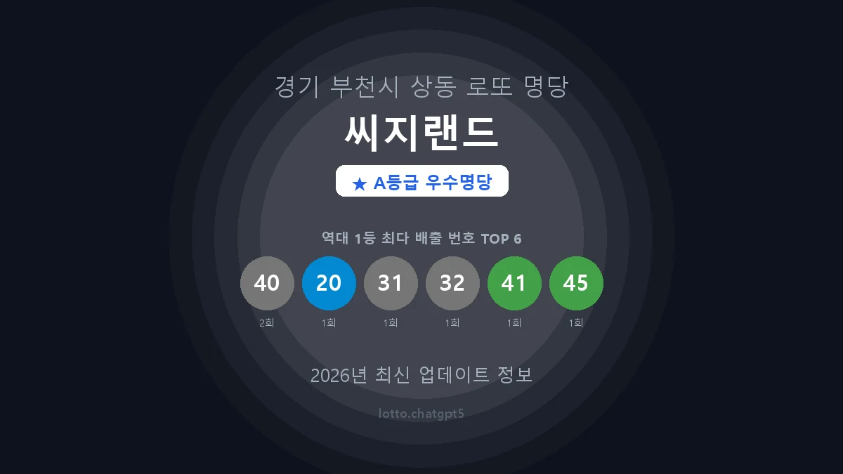 경기 부천시 상동 로또 명당 씨지랜드 1등 2회 배출 판매점 썸네일