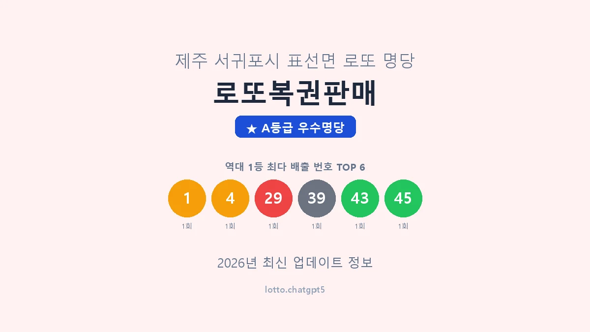 제주 서귀포시 표선면 로또 명당 로또복권판매 1등 2회 배출 판매점 썸네일