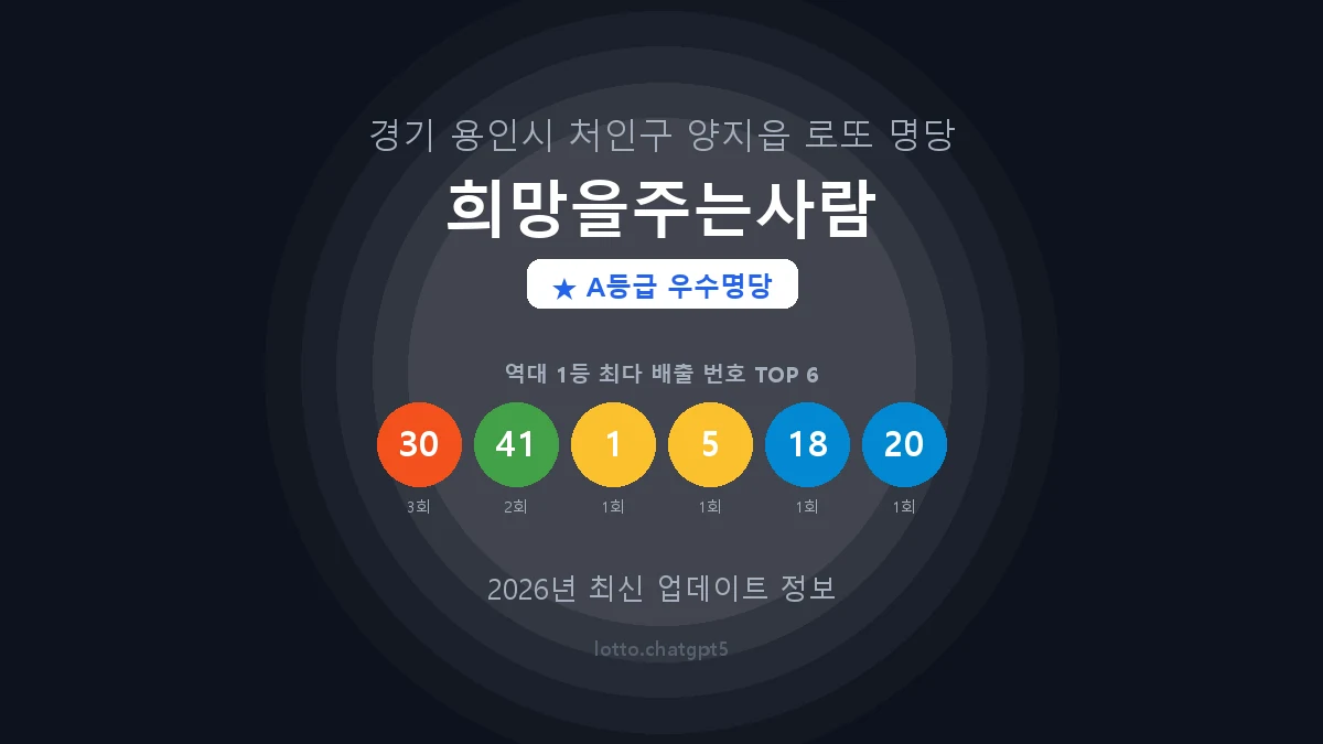 경기 용인시 양지읍 로또 명당 희망을주는사람 1등 3회 배출 판매점 썸네일
