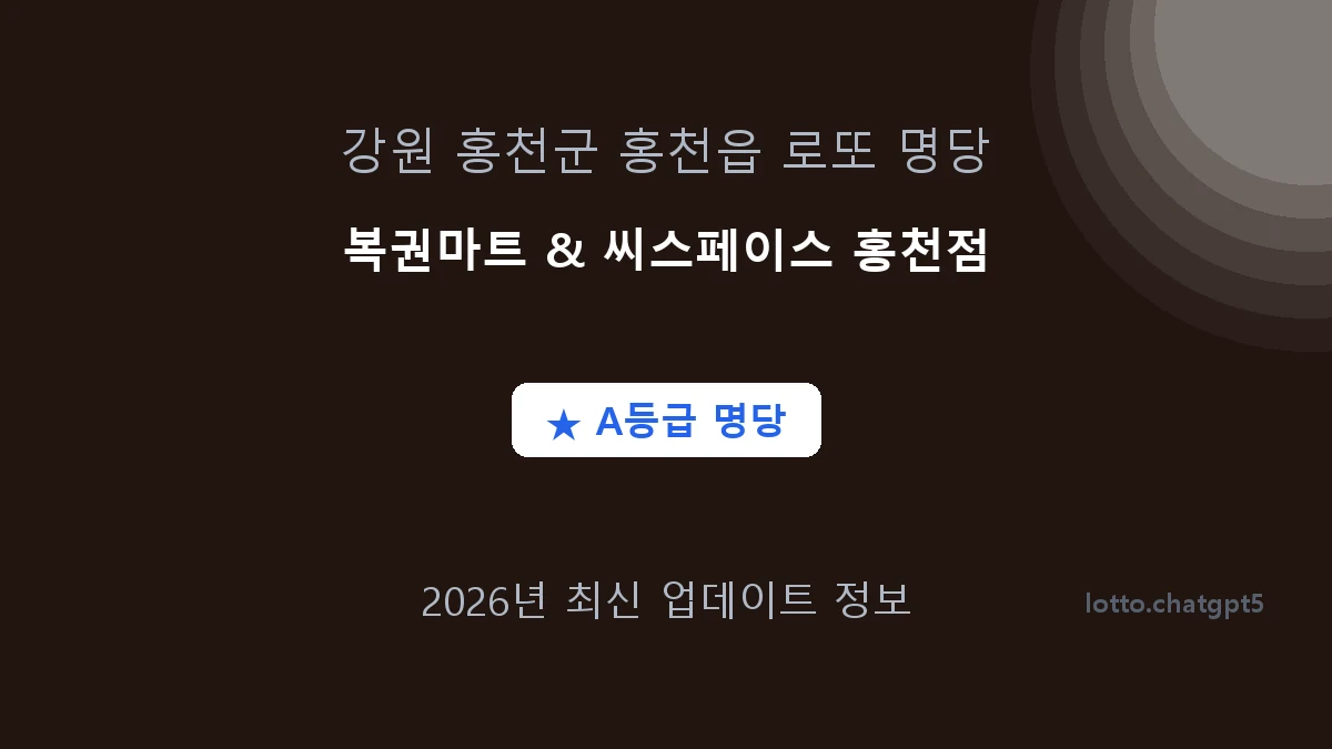 강원 홍천군 홍천읍 로또 명당 복권마트 & 씨스페이스 홍천점 1등 2회 배출 판매점 썸네일
