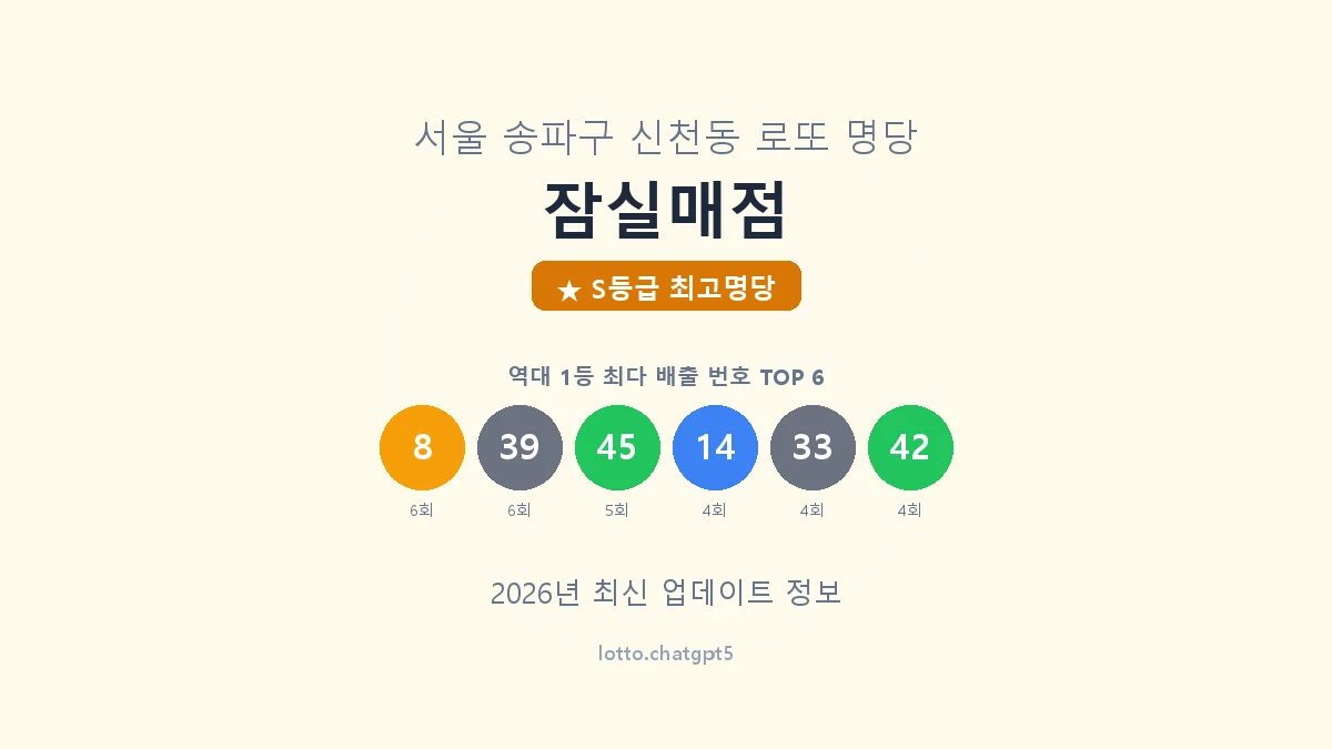 서울 송파구 신천동 로또 명당 잠실매점 1등 18회 배출 판매점 썸네일