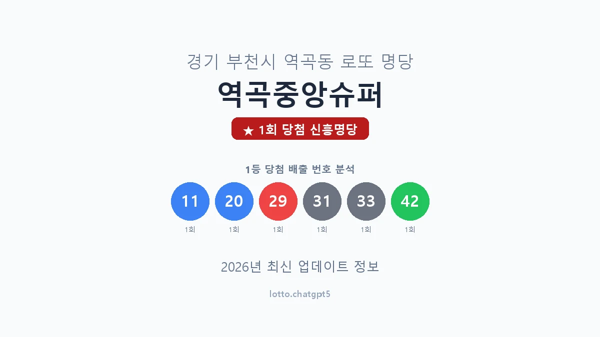 경기 부천시 역곡동 로또 명당 역곡중앙슈퍼 1등 1회 배출 판매점 썸네일