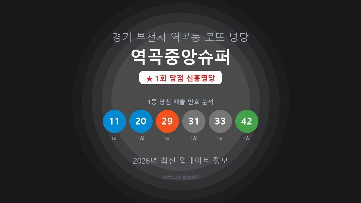 경기 부천시 역곡동 로또 명당 역곡중앙슈퍼 1등 1회 배출 판매점 썸네일