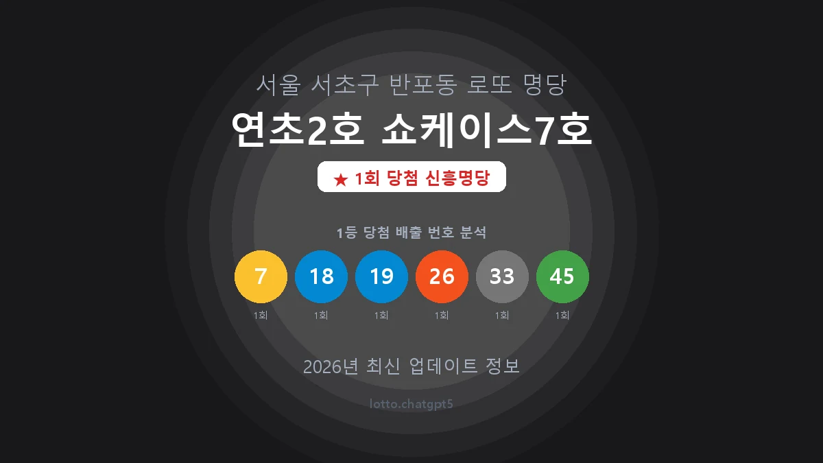 서울 서초구 반포동 로또 명당 연초2호 쇼케이스7호 1등 1회 배출 판매점 썸네일
