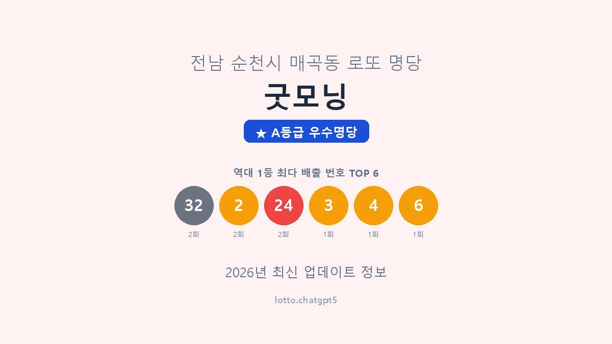 전남 순천시 매곡동 로또 명당 굿모닝 1등 3회 배출 판매점 썸네일