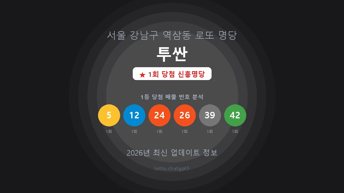 서울 강남구 역삼동 로또 명당 투싼 1등 1회 배출 판매점 썸네일