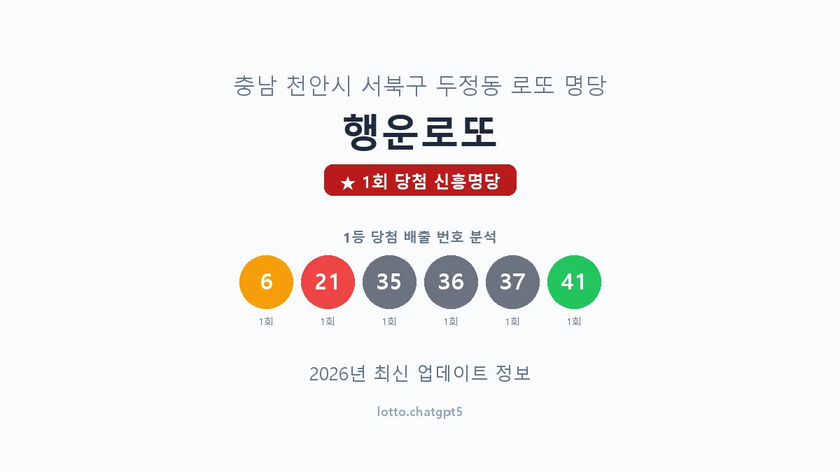 충남 천안시 두정동 로또 명당 행운로또 1등 1회 배출 판매점 썸네일