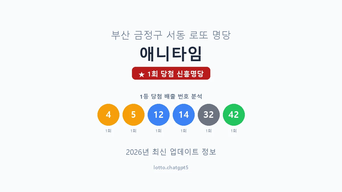 부산 금정구 서동 로또 명당 애니타임 1등 1회 배출 판매점 썸네일