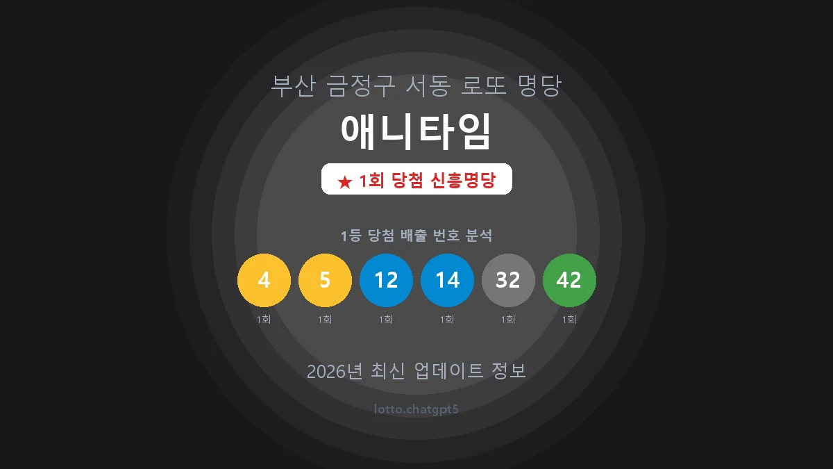 부산 금정구 서동 로또 명당 애니타임 1등 1회 배출 판매점 썸네일