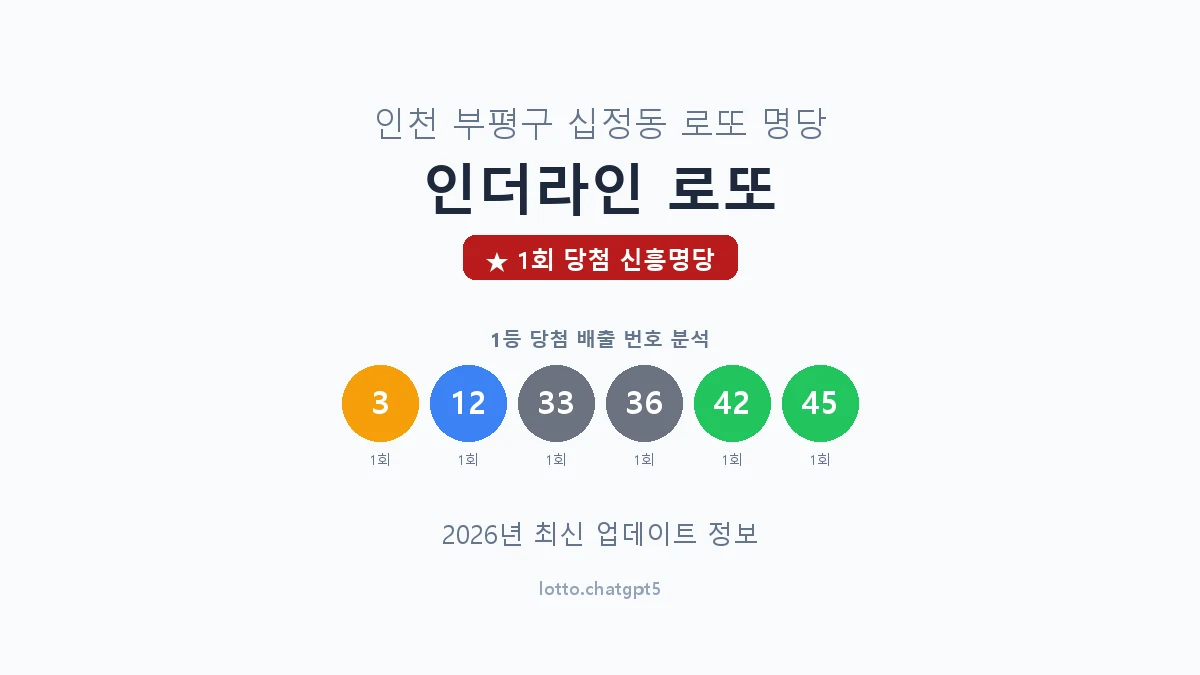 인천 부평구 십정동 로또 명당 인더라인 로또 1등 1회 배출 판매점 썸네일