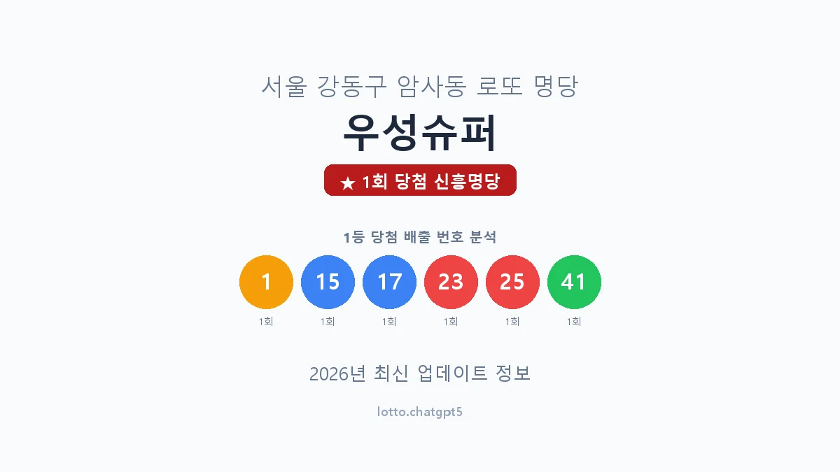 서울 강동구 암사동 로또 명당 우성슈퍼 1등 1회 배출 판매점 썸네일