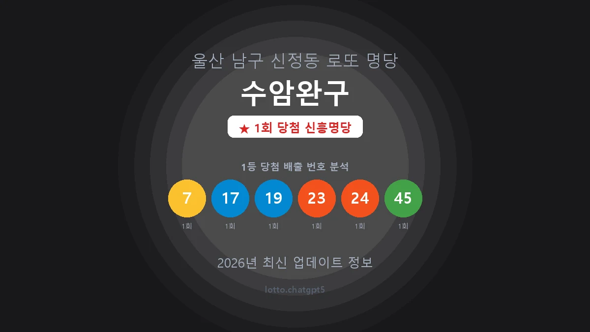 울산 남구 신정동 로또 명당 수암완구 1등 1회 배출 판매점 썸네일