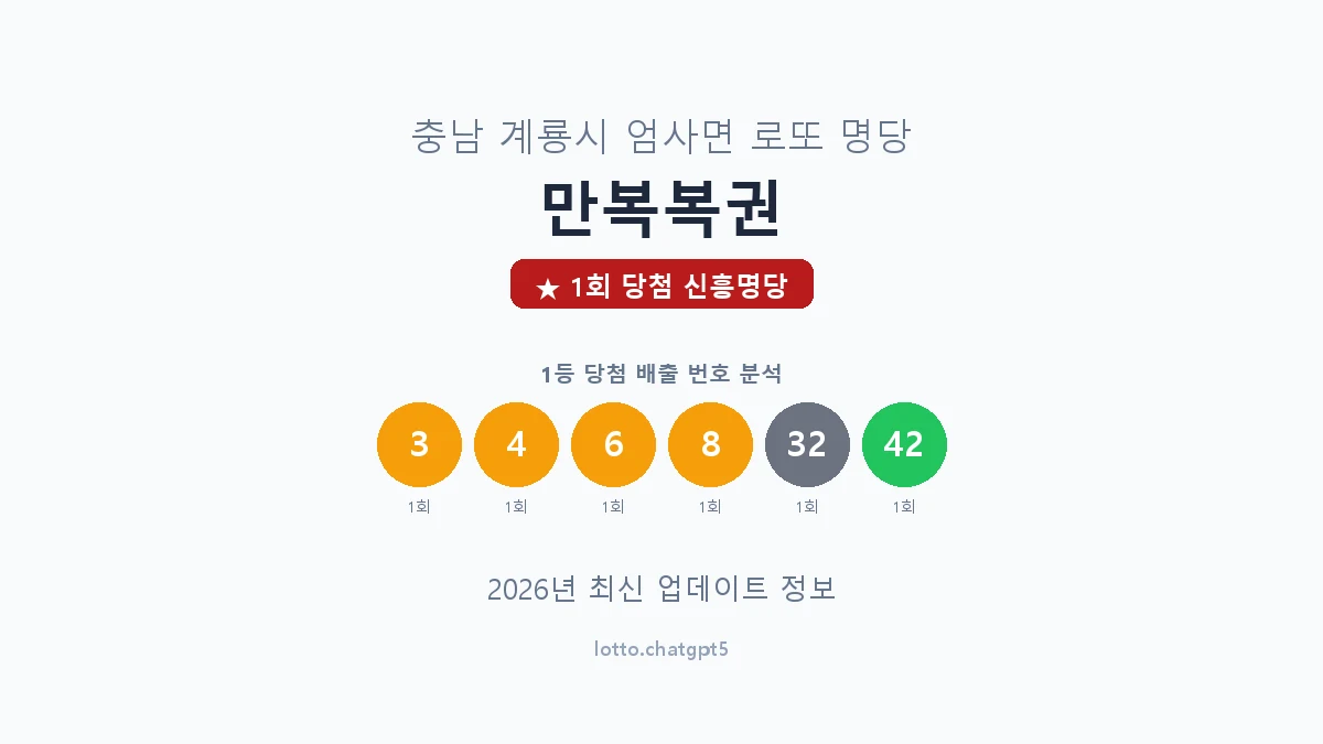 충남 계룡시 엄사면 로또 명당 만복복권 1등 1회 배출 판매점 썸네일