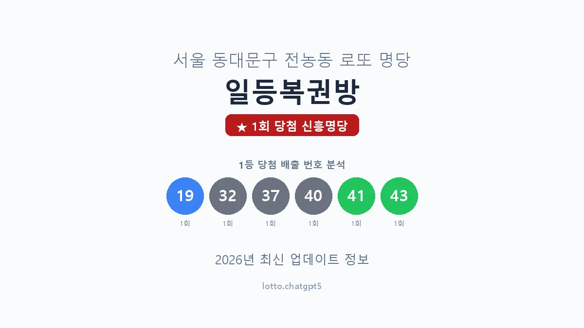 서울 동대문구 전농동 로또 명당 일등복권방 1등 1회 배출 판매점 썸네일