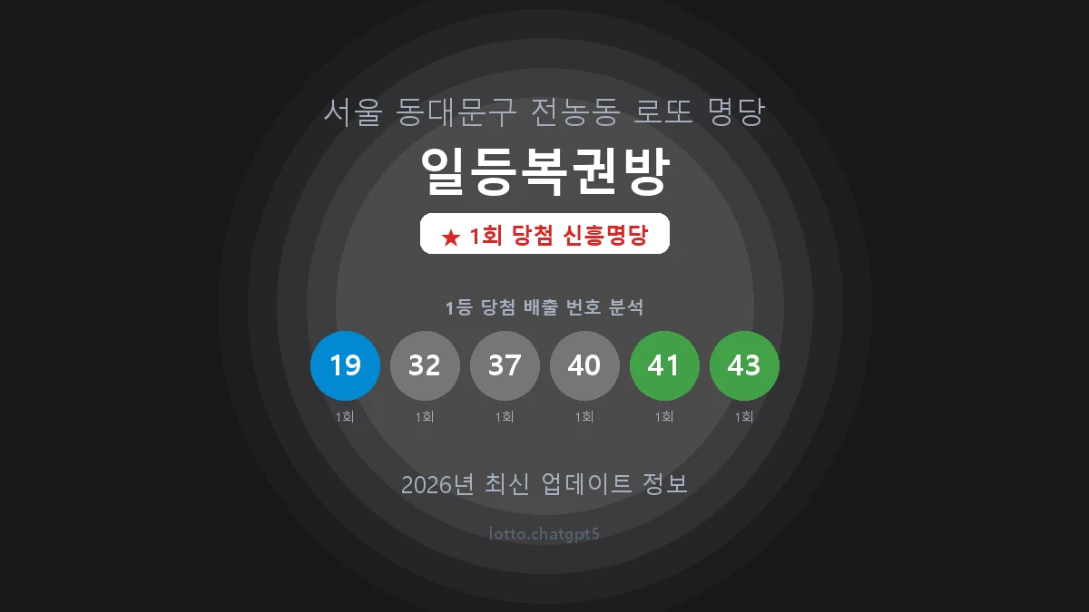 서울 동대문구 전농동 로또 명당 일등복권방 1등 1회 배출 판매점 썸네일