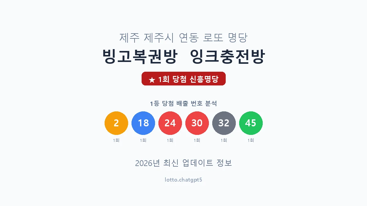 제주 제주시 연동 로또 명당 빙고복권방  잉크충전방 1등 1회 배출 판매점 썸네일