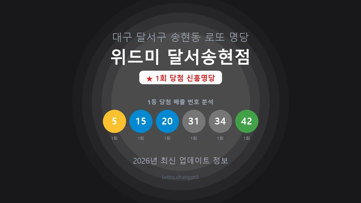 대구 달서구 송현동 로또 명당 위드미 달서송현점 1등 1회 배출 판매점 썸네일
