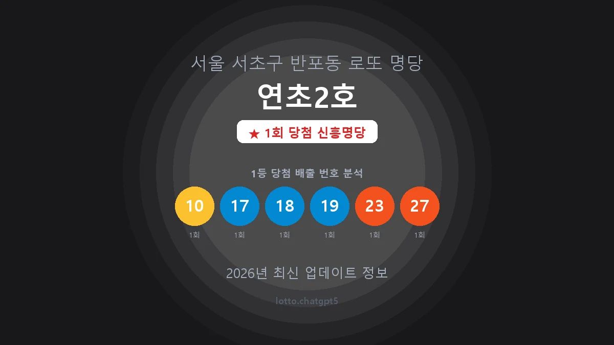서울 서초구 반포동 로또 명당 연초2호 1등 1회 배출 판매점 썸네일