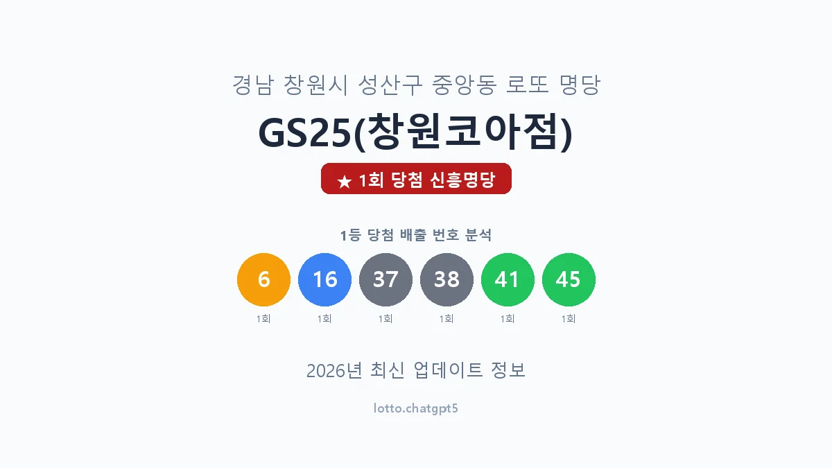 경남 창원시 중앙동 로또 명당 GS25(창원코아점) 1등 1회 배출 판매점 썸네일