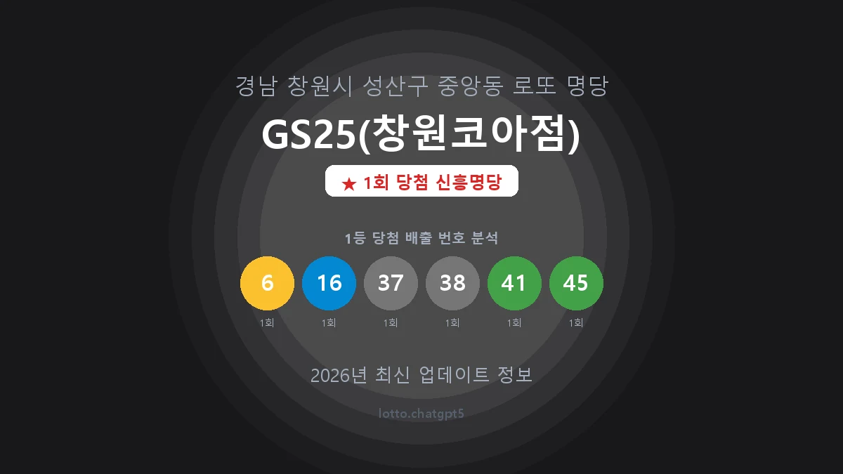경남 창원시 중앙동 로또 명당 GS25(창원코아점) 1등 1회 배출 판매점 썸네일