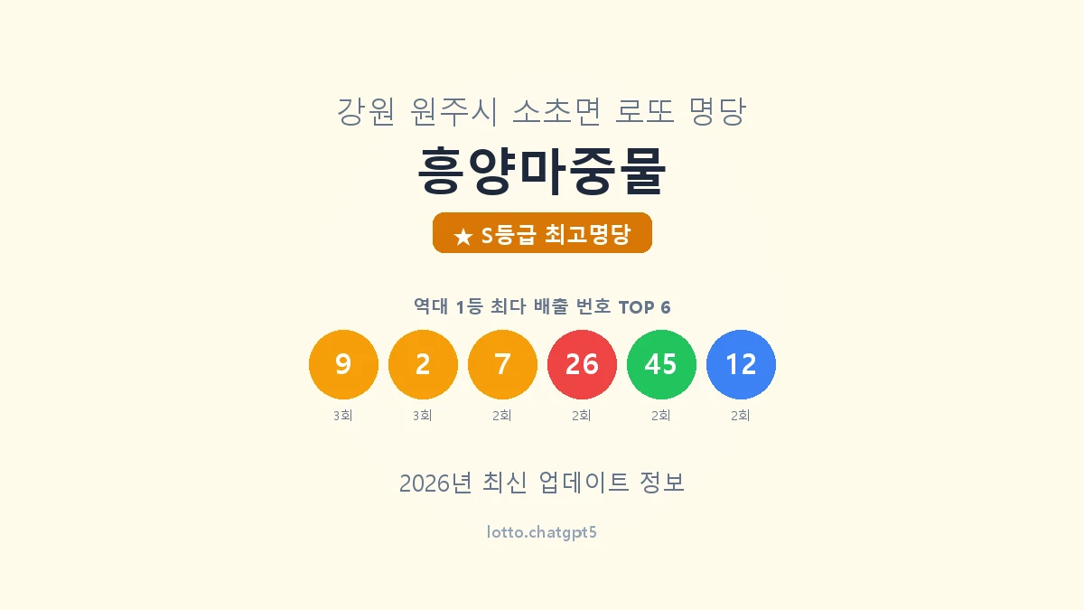 흥양마중물 로또명당 썸네일, 1등 당첨 배출 번호 분석