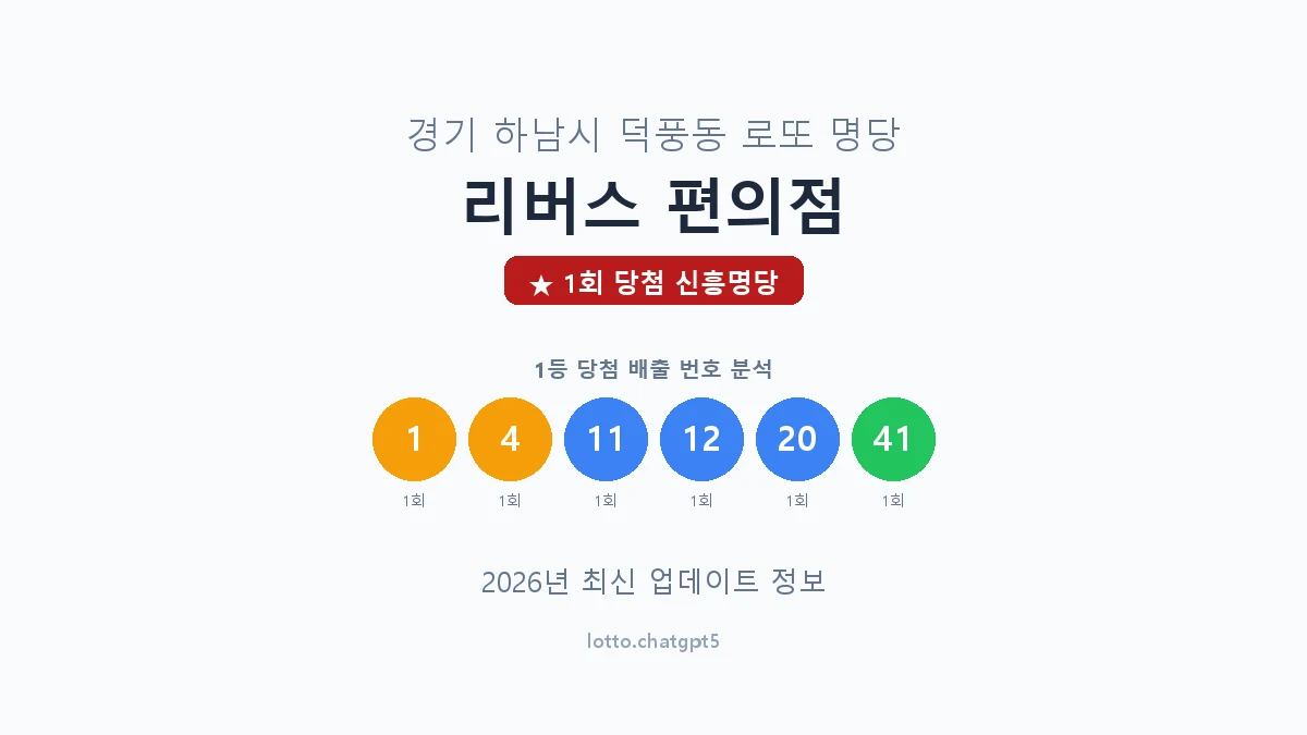 경기 하남시 덕풍동 로또 명당 리버스 편의점 1등 1회 배출 판매점 썸네일