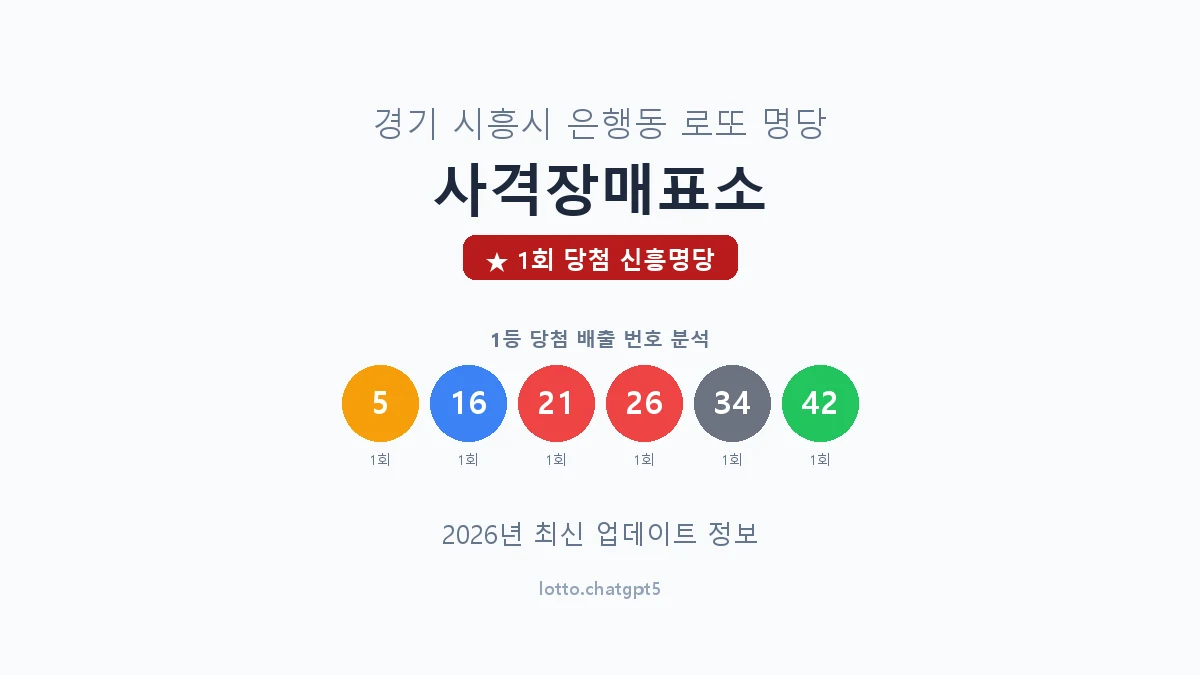 경기 시흥시 은행동 로또 명당 사격장매표소 1등 1회 배출 판매점 썸네일
