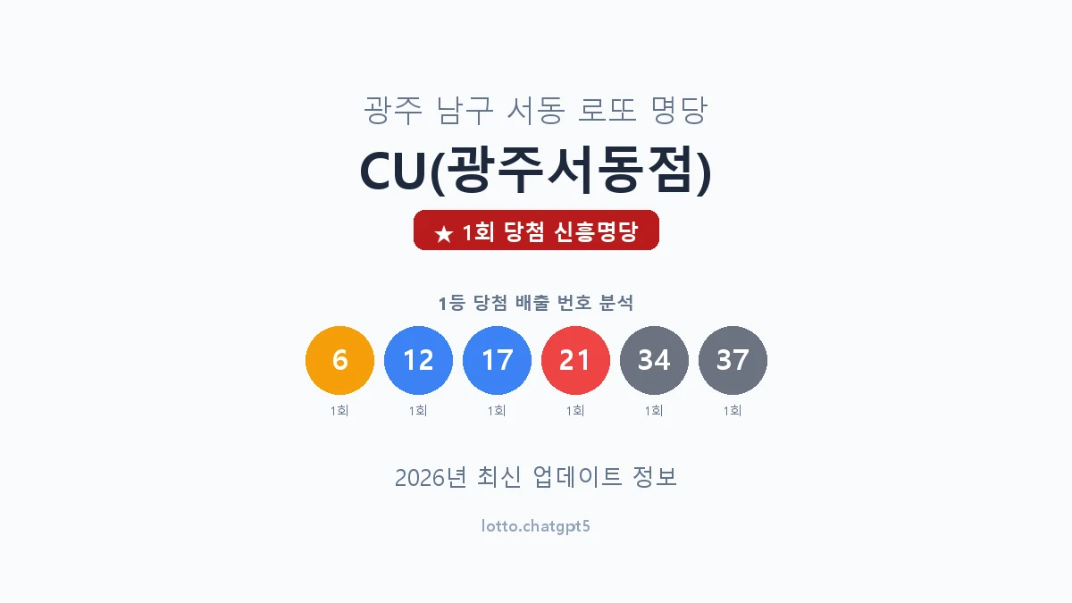 광주 남구 서동 로또 명당 CU(광주서동점) 1등 1회 배출 판매점 썸네일