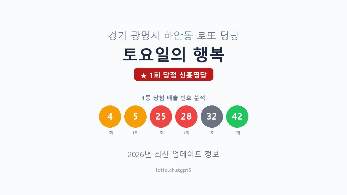 경기 광명시 하안동 로또 명당 토요일의 행복 1등 1회 배출 판매점 썸네일