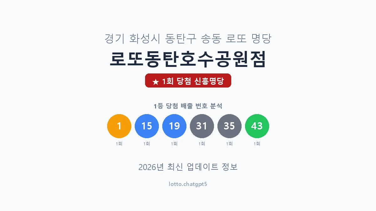 경기 화성시 송동 로또 명당 로또동탄호수공원점 1등 1회 배출 판매점 썸네일