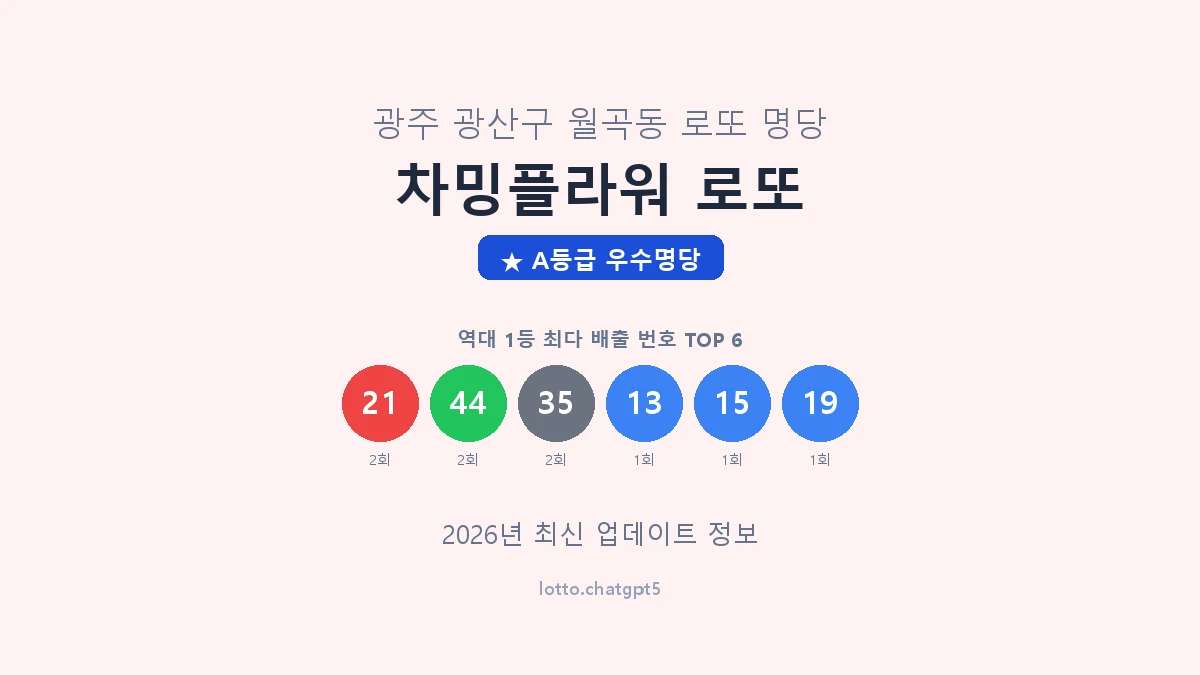 광주 광산구 월곡동 로또 명당 차밍플라워 로또 1등 3회 배출 판매점 썸네일