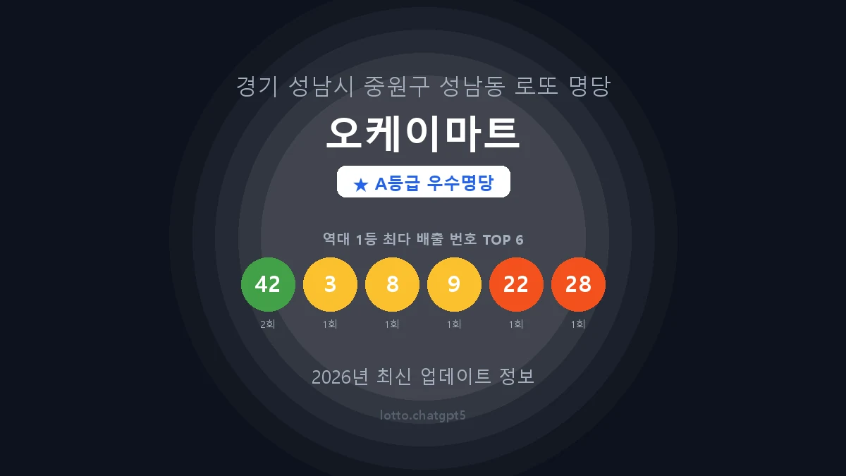 오케이마트 출현번호 통계 썸네일
