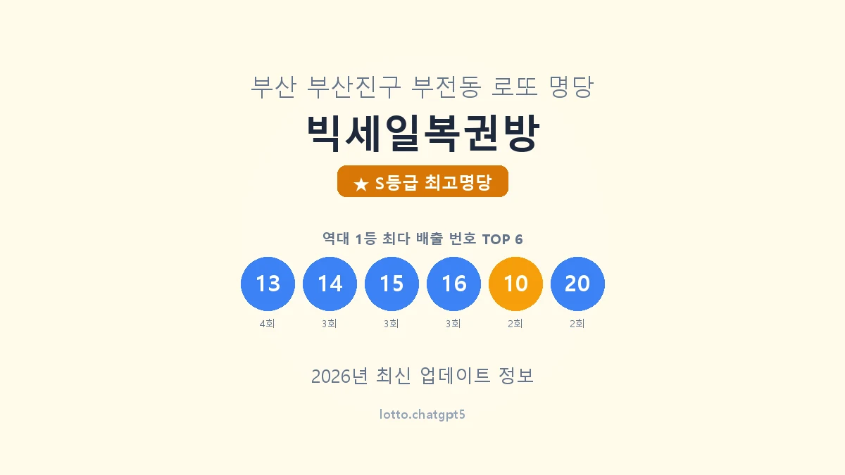 빅세일복권방 로또명당 썸네일, 1등 당첨 배출 번호 분석