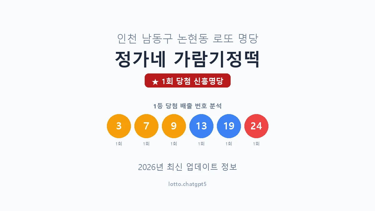 인천 남동구 논현동 로또 명당 정가네 가람기정떡 1등 1회 배출 판매점 썸네일